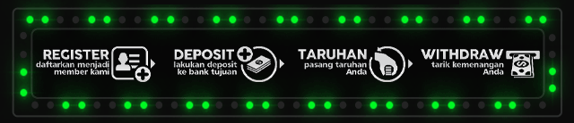 Berkahslots88 Jackpot
